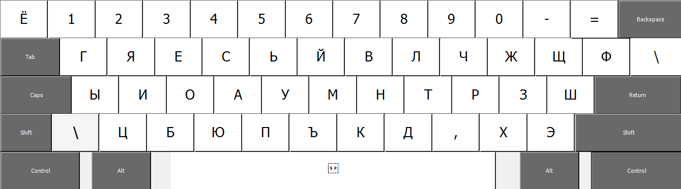 Верхний регистр